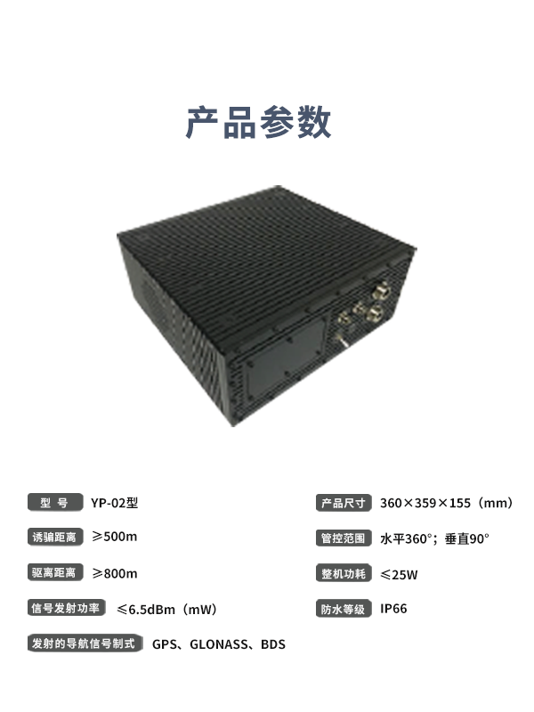 導航誘騙設備 YP-02型(圖3)