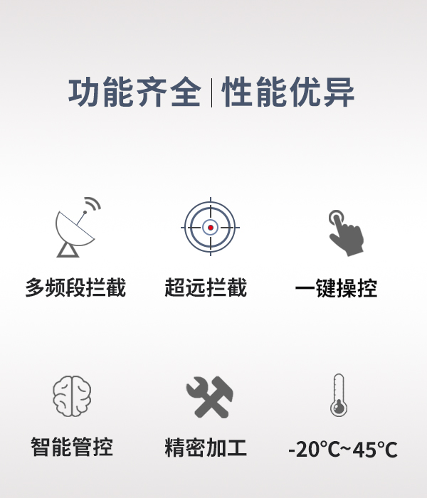 定向干擾盾 PD-1型(圖4) 定向干擾盾 PD-1型(圖4)