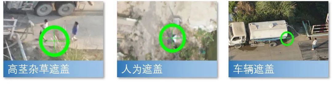 無人機傾斜攝影測量技術標準，從硬件到軟件都有了。(圖3)