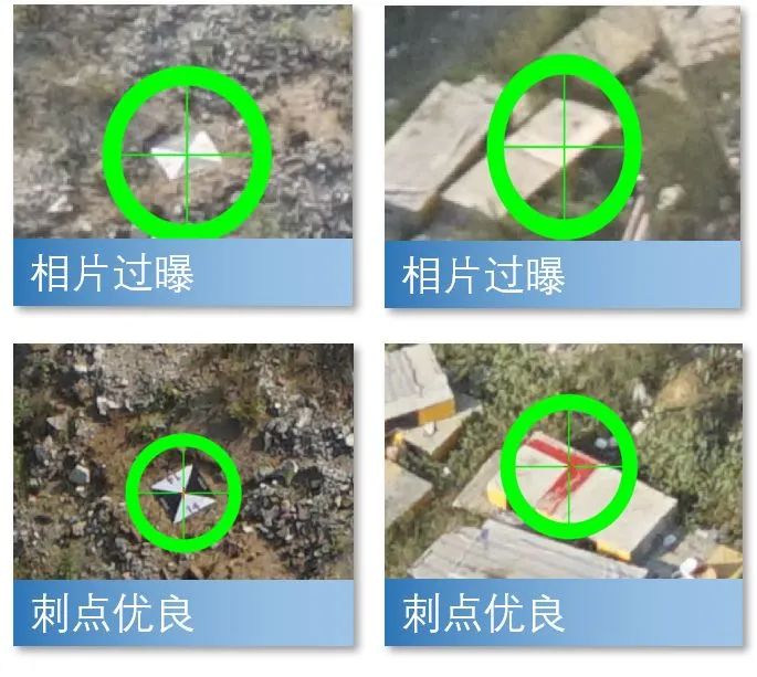 無人機傾斜攝影測量技術標準，從硬件到軟件都有了。(圖4)