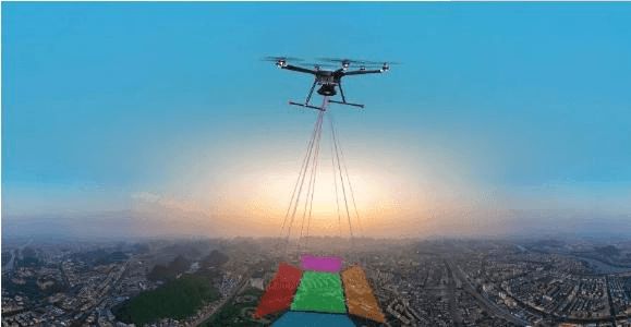 無人機傾斜攝影測量技術標準，從硬件到軟件都有了。(圖1)