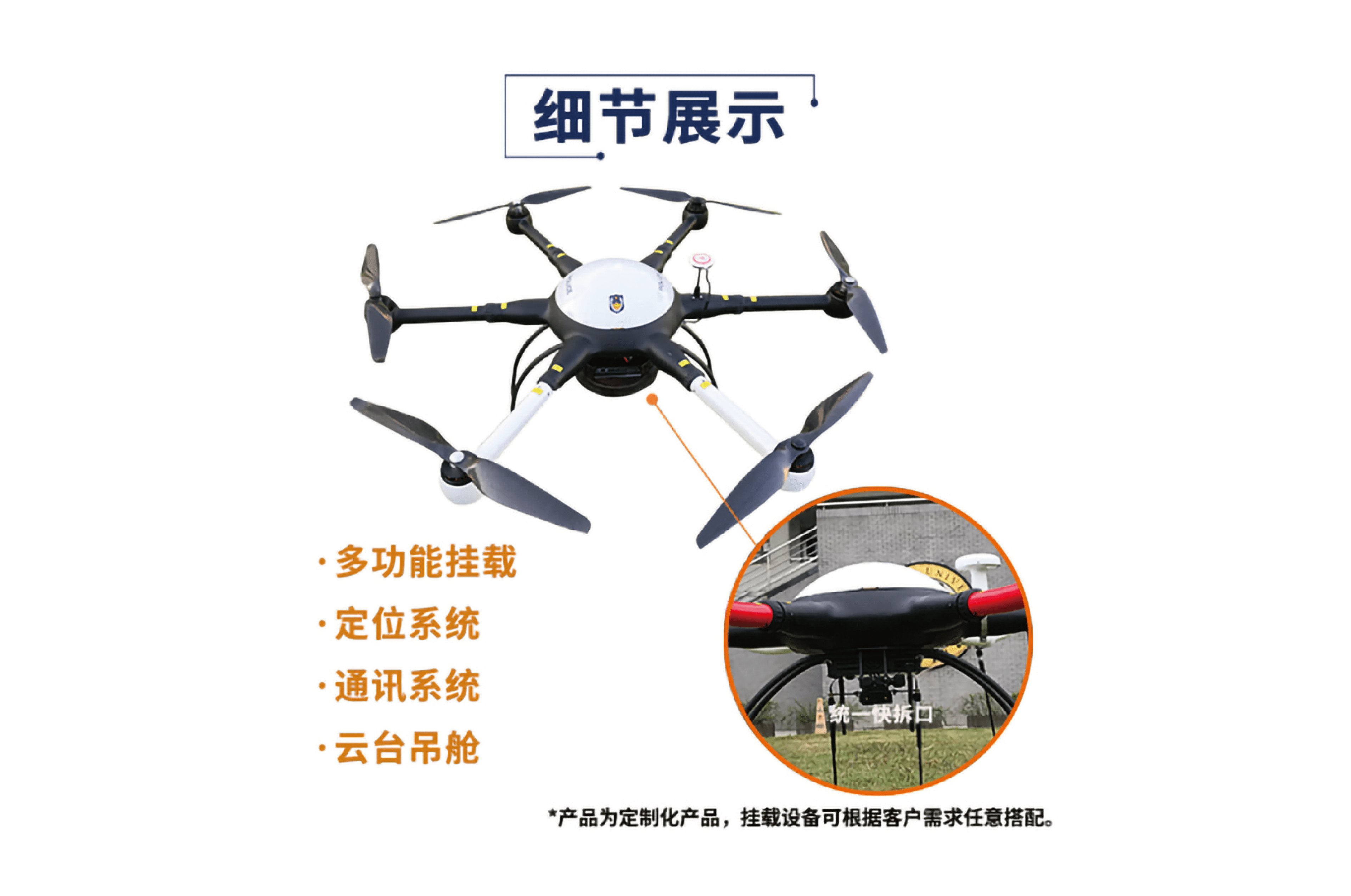 無人機軸距1200mm飛行時長(圖1)