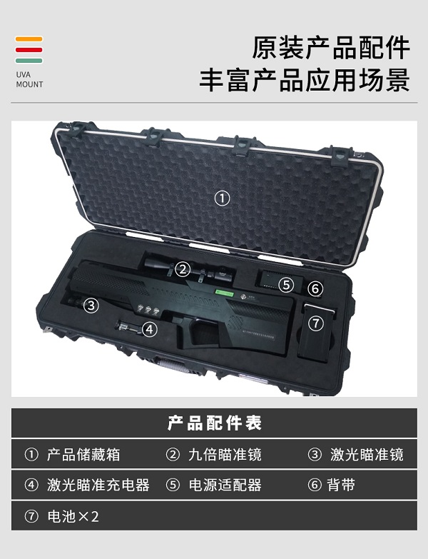 無人機反制槍 F-069型(圖3) 無人機反制槍 F-069型(圖3)