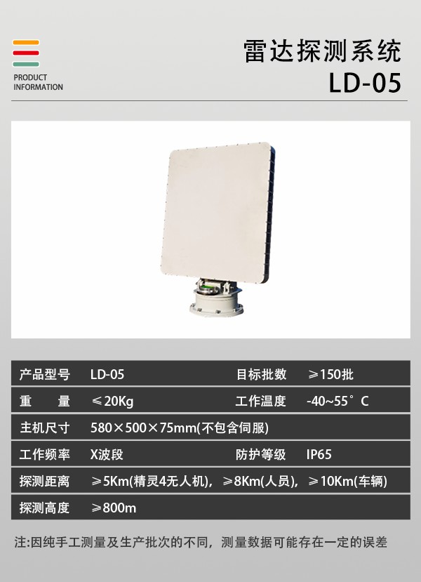 雷達(dá)偵測系統(tǒng) LD-05型(圖2) 雷達(dá)偵測系統(tǒng) LD-05型(圖2)