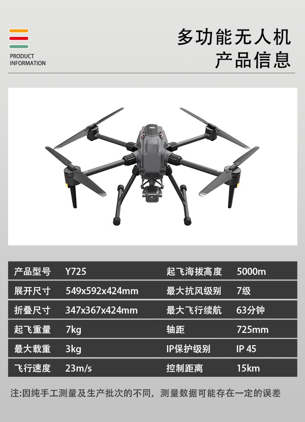 多功能無(wú)人機(jī)Y-725型(圖2) 多功能無(wú)人機(jī)Y-725型型(圖2)