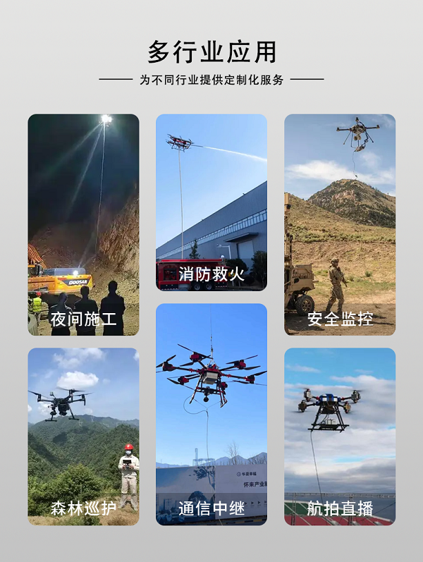 系留無人機X-5A型(圖3) 系留無人機X-5A型(圖3)